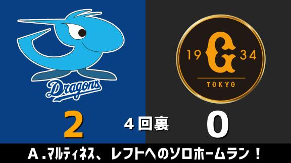 7月22日(水)　セ・リーグ公式戦「中日vs.巨人」　スコア速報