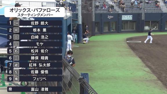 7月17日(金)　ファーム公式戦「オリックスvs.中日」【試合結果、打席結果】　中日2軍、4連敗に…