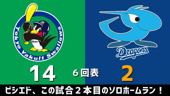 6月2日(火)　練習試合「ヤクルトvs.中日」　スコア速報