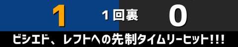 4月24日(日)　セ・リーグ公式戦「中日vs.巨人」【試合結果、打席結果】　中日、7-6で勝利！　一時5点ビハインドからの大逆転勝利で連敗ストップ！！！