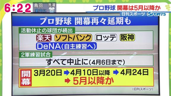 プロ野球開幕、再々延期も　開幕は5月以降か