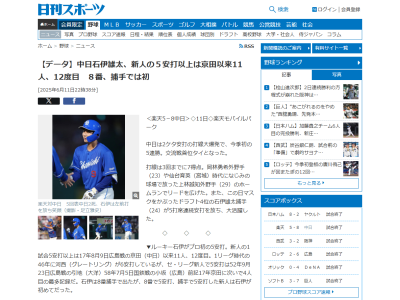 中日ドラフト4位・石伊雄太、プロ野球史上“初”の記録を達成する