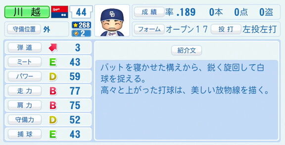 中日・川越誠司、『パワプロ2026』8月20日(木)アップデートでの選手能力査定は…？