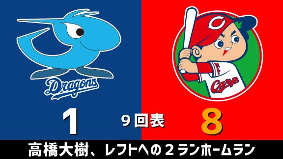 3月1日(日)　オープン戦「中日vs.広島」　スコア速報