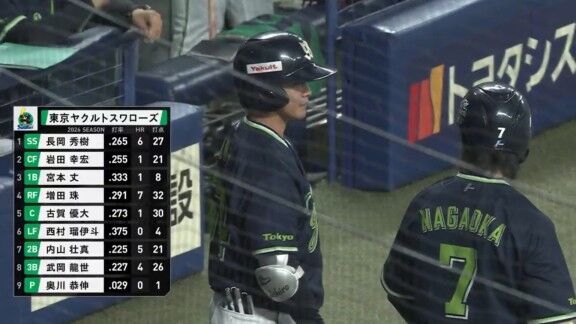 8月21日(金)　セ・リーグ公式戦「中日vs.ヤクルト」　中日ドラゴンズ、スタメン発表！！！