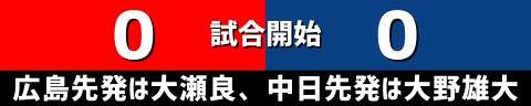 5月20日(金)　セ・リーグ公式戦「広島vs.中日」【試合結果、打席結果】　中日、5-11で敗戦…　初回から満塁ホームランを被弾、中盤にも集中打で突き放される…