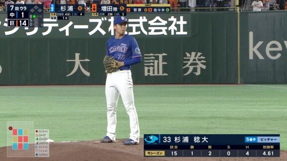 中日・杉浦稔大、1軍昇格後の登板結果