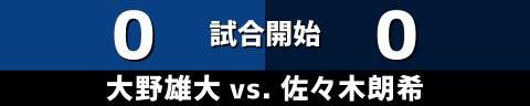 3月4日(土)　侍ジャパンシリーズ「中日vs.侍ジャパン」【試合結果、打席結果】　中日、1-4で敗戦…　侍ジャパン2連戦を1勝1敗で終える