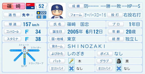 中日ドラフト3位・篠﨑国忠、『パワプロ2026』8月20日(木)アップデートでの選手能力査定は…?