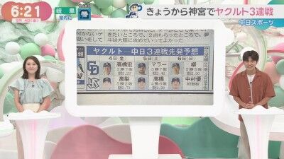 9月4日(金)からのセ・リーグ公式戦「ヤクルトvs.中日」3連戦、両チームの先発予想6人
