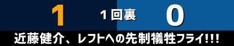 11月5日(土)　野球日本代表・侍ジャパン強化試合「侍ジャパンvs.日本ハム」【試合結果、打席結果】　侍ジャパン、5-4で勝利！　中日・高橋宏斗が2番手として登板！好投を見せる！！！