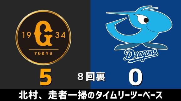 7月3日(金)　セ・リーグ公式戦「巨人vs.中日」　スコア速報