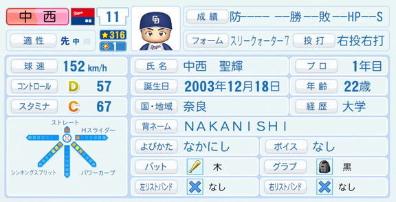 中日ドラフト1位・中西聖輝、『パワプロ2026』8月20日(木)アップデートでの選手能力査定は…？