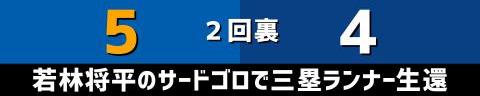 12月1日(金)　アジアウインターリーグ「社会人野球選抜vs.NPB WHITE」【全打席結果速報】　中日・濱将乃介、鵜飼航丞、村松開人、石橋康太、上田洸太朗らが出場！！！