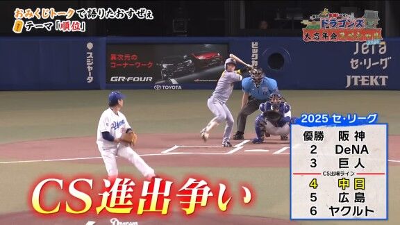 中日・涌井秀章、チームが昨季4位だったことについて…