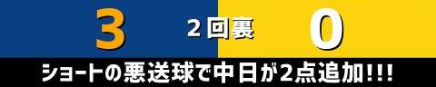 2月20日(月)　ファーム練習試合「中日vs.阪神」【全打席結果速報】　大島洋平、土田龍空、福永裕基、村松開人らが出場！！！