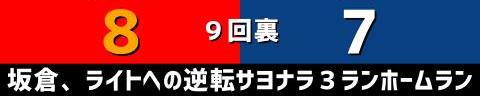 9月7日(火)　セ・リーグ公式戦「広島vs.中日」【試合結果、打席結果】　中日、7-8で敗戦…　ライデル・マルティネスがまさかの5失点で逆転サヨナラ負け…