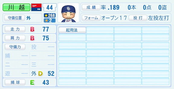 中日・川越誠司、『パワプロ2026』8月20日(木)アップデートでの選手能力査定は…？