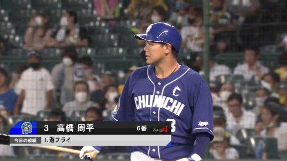 中日・高橋周平、タイムリーツーベースを放ちウッキウキになる