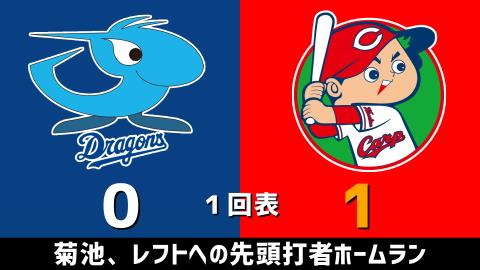 4月16日(金)　セ・リーグ公式戦「中日vs.広島」【試合結果、打席結果】　中日、3-7で敗戦…4連敗に