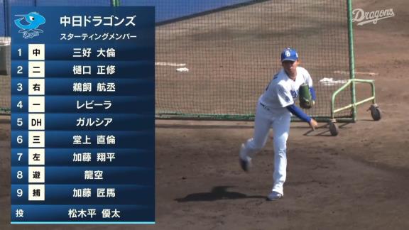 中日・松木平優太、圧巻のピッチングを披露する