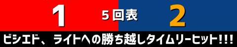 7月31日(日)　セ・リーグ公式戦「広島vs.中日」【全打席結果速報】　岡林勇希、レビーラ、土田龍空らが出場！！！