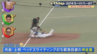 ドラ選手が選ぶ2025年中日ドラゴンズベストプレー1位～3位は…
