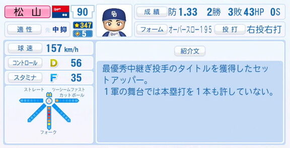 9月25日(木)『パワプロ2025』アップデート!!! 中日・松山晋也の選手能力査定