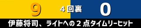 6月25日(土)　セ・リーグ公式戦「阪神vs.中日」【全打席結果速報】　岡林勇希、郡司裕也、福谷浩司らが出場！！！