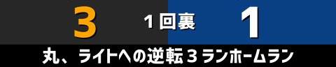 8月14日(土)　セ・リーグ公式戦「巨人vs.中日」【試合結果、打席結果】　中日、1-6で敗戦…　逆転負けで前半戦から5連敗に…