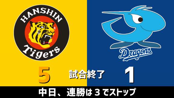 8月25日(火) セ・リーグ公式戦「阪神vs.中日」 スコア速報