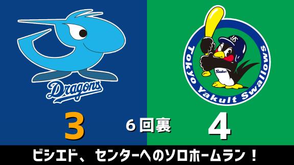 7月9日(木)　セ・リーグ公式戦「中日vs.ヤクルト」　スコア速報