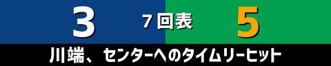 9月12日(日)　セ・リーグ公式戦「中日vs.ヤクルト」【試合結果、打席結果】　中日、9-5で勝利！　4点ビハインドからの大逆転勝利で3連勝！！！