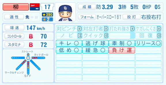 中日・柳裕也、『パワプロ2026』6月11日(木)アップデートでの選手能力査定・紹介文は…? オンライン能力更新で強化される!!!
