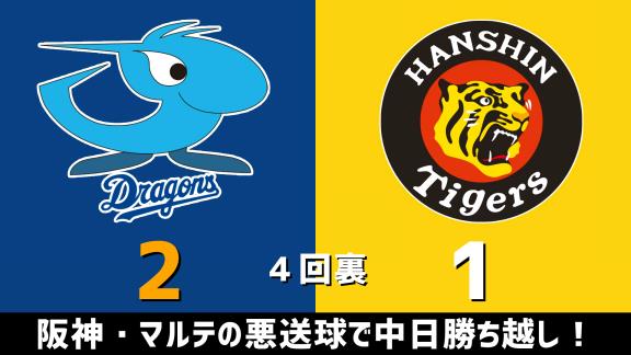 7月1日(水)　セ・リーグ公式戦「中日vs.阪神」　スコア速報