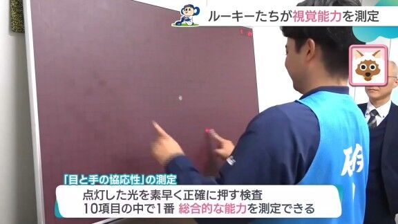 中日ドラフト4位・石伊雄太「評価されたのは視野の広さ。目だけでいろんな視点を持てると言われたので…」