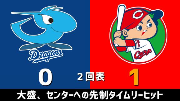 11月1日(日)　セ・リーグ公式戦「中日vs.広島」　スコア速報