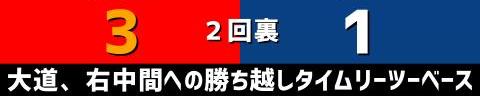 6月26日(土)　セ・リーグ公式戦「広島vs.中日」【試合結果、打席結果】　中日、5-11で敗戦…　投手陣が11失点と打ち込まれる…