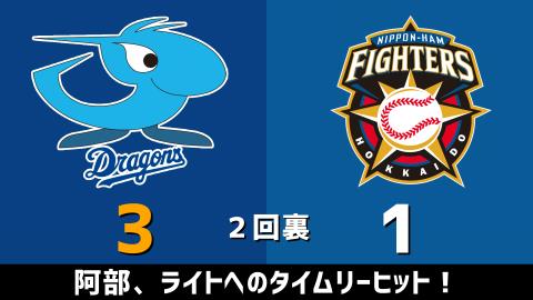 3月21日(日)　オープン戦「中日vs.日本ハム」【試合結果、打席結果】　中日、オープン戦を9-2の勝利で締めくくる！！！