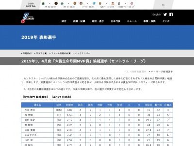月間MVP候補