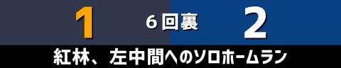 3月13日(日)　オープン戦「オリックスvs.中日」【試合結果、打席結果】　中日、4-1で勝利！　投打が噛み合い、オープン戦の連敗を4で止める！！！