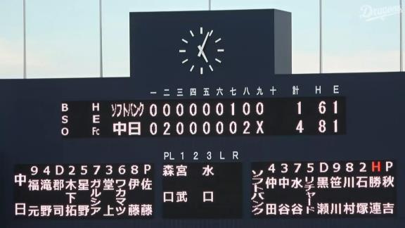 中日・福島章太投手の今年1年間の“大きなテーマ”