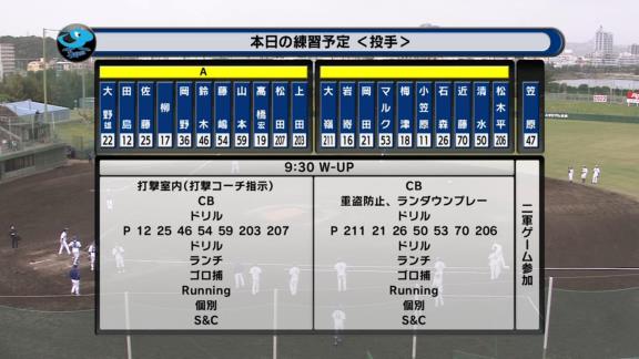 中日・笠原祥太郎、伊藤康祐の2選手がファーム練習試合「日本ハムvs.中日」に派遣へ