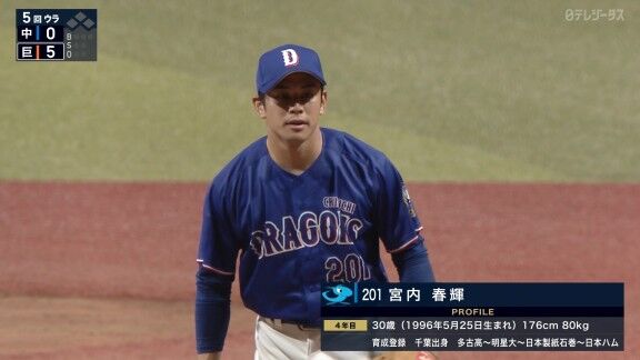 中日・宮内春輝、中日移籍後初登板は1回3奪三振ピッチング！！！