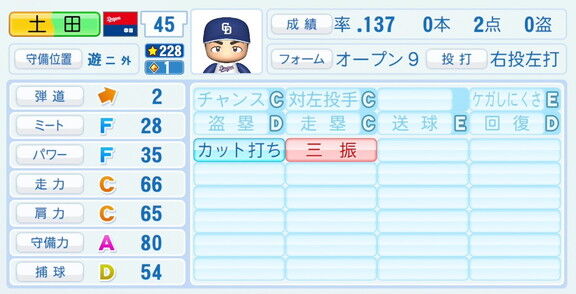 中日・土田龍空、『パワプロ2026』8月20日(木)アップデートでの選手能力査定は…？