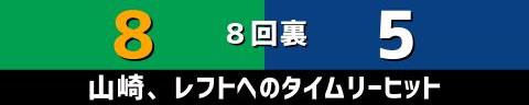 5月14日(日)　セ・リーグ公式戦「ヤクルトvs.中日」【全打席結果速報】　福永裕基、村松開人、高橋宏斗らが出場！！！