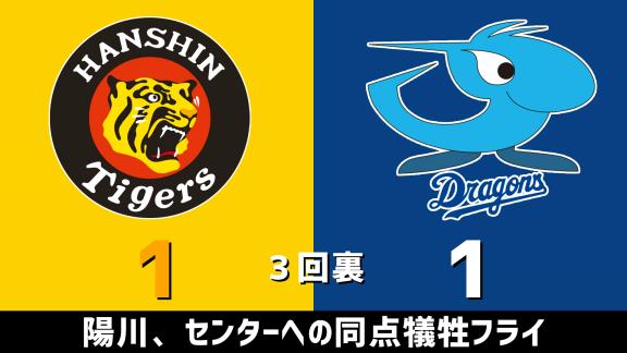 8月25日(火) セ・リーグ公式戦「阪神vs.中日」 スコア速報
