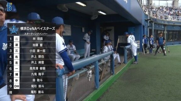 中日ドラゴンズ2軍、スタメン発表！！！　仲地礼亜が先発へ