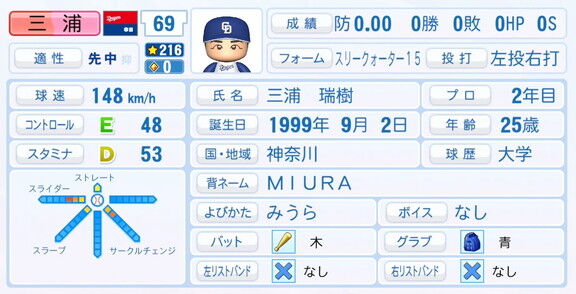 中日・三浦瑞樹、『パワプロ2025』シーズン終了時点アップデートでの最終的な選手能力査定詳細