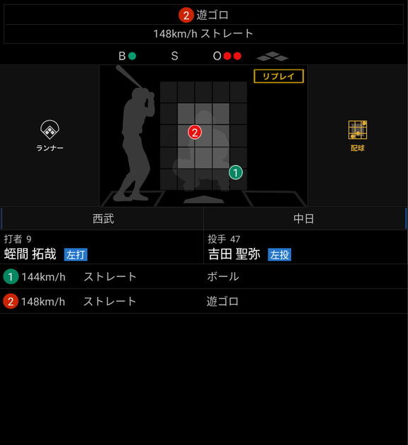 平均球速が上昇中の中日・吉田聖弥が計測したストレート球速